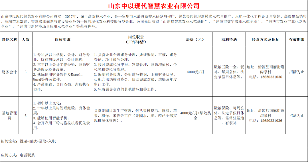 山东中以现代智慧农业有限公司招聘人才信息