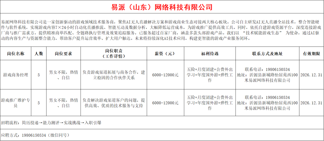 易派网络科技有限公司招聘人才
