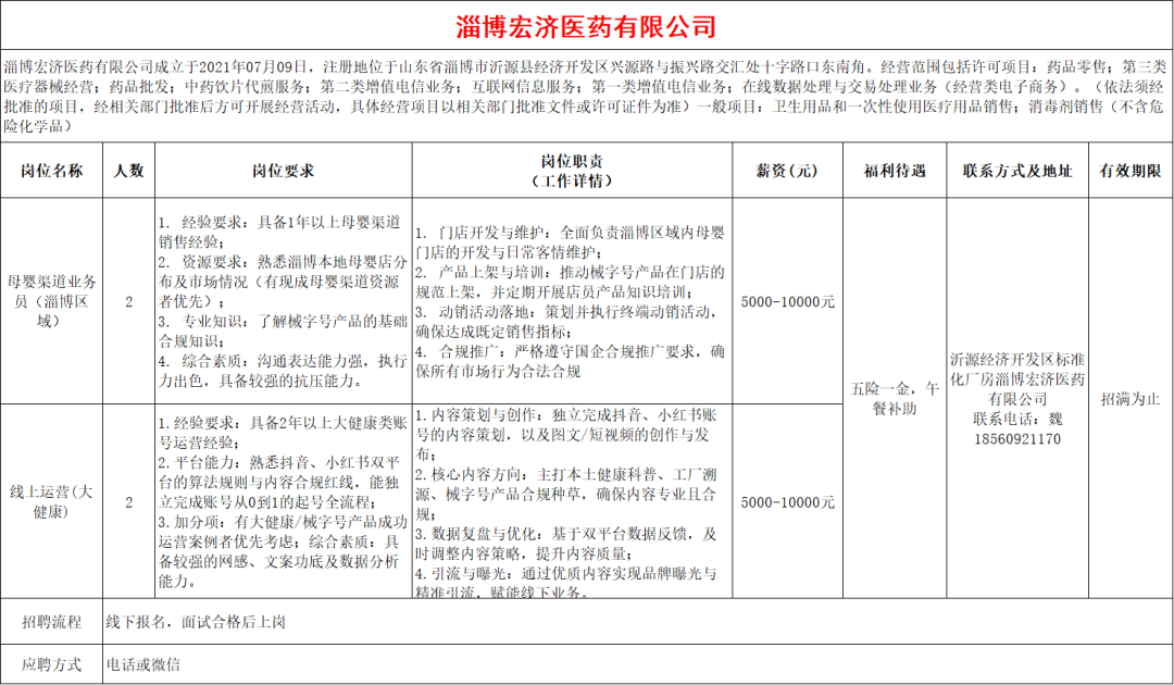 淄博宏济医药有限公司招聘人才信息