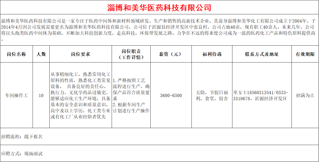 淄博和美花医药科技有限公司招聘车间操作工