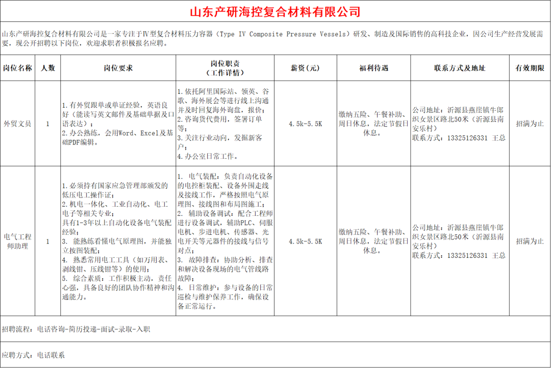 山东产研海控复合材料有限公司招聘外贸文员,电气工程师助理