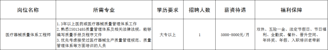 山东德菲医疗科技有限公司招聘医疗器械质量体系工程师