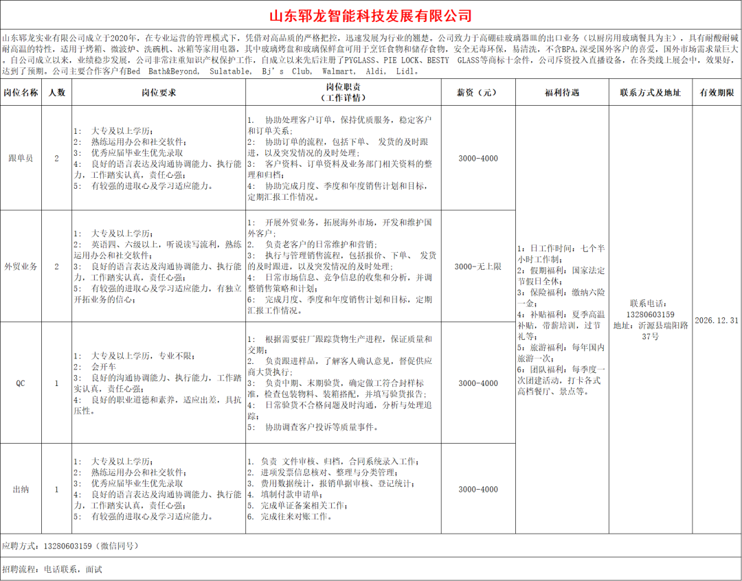 山东郓龙智能科技发展有限公司招聘跟单员,外贸业务员,qc,出纳