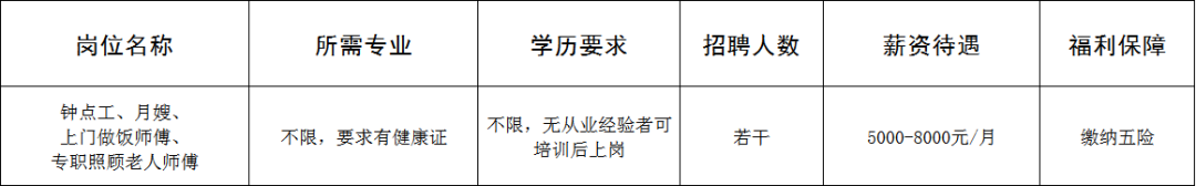 张店齐风洁韵家政服务经营部招聘钟点工,月嫂,上门做饭师傅等人员