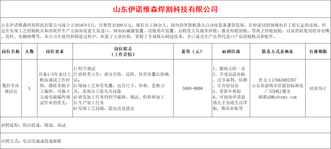 山东伊诺维森焊割科技有限公司招聘数控车床调试员