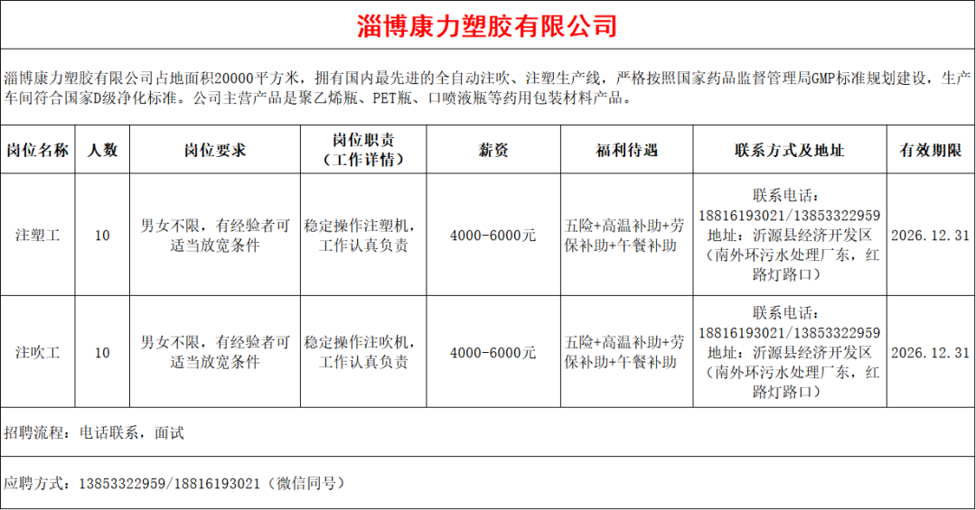淄博康力塑胶有限公司招聘注吹工,注塑工