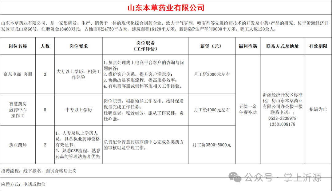 山东本草药业有限公司招聘客服,操作工执业药师