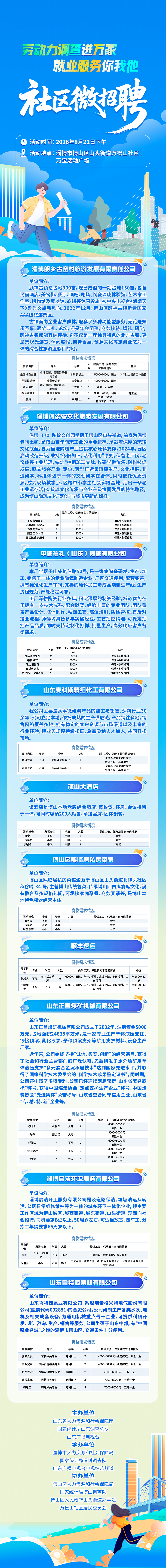 博山人才招聘信息合集[2026/8/24]
