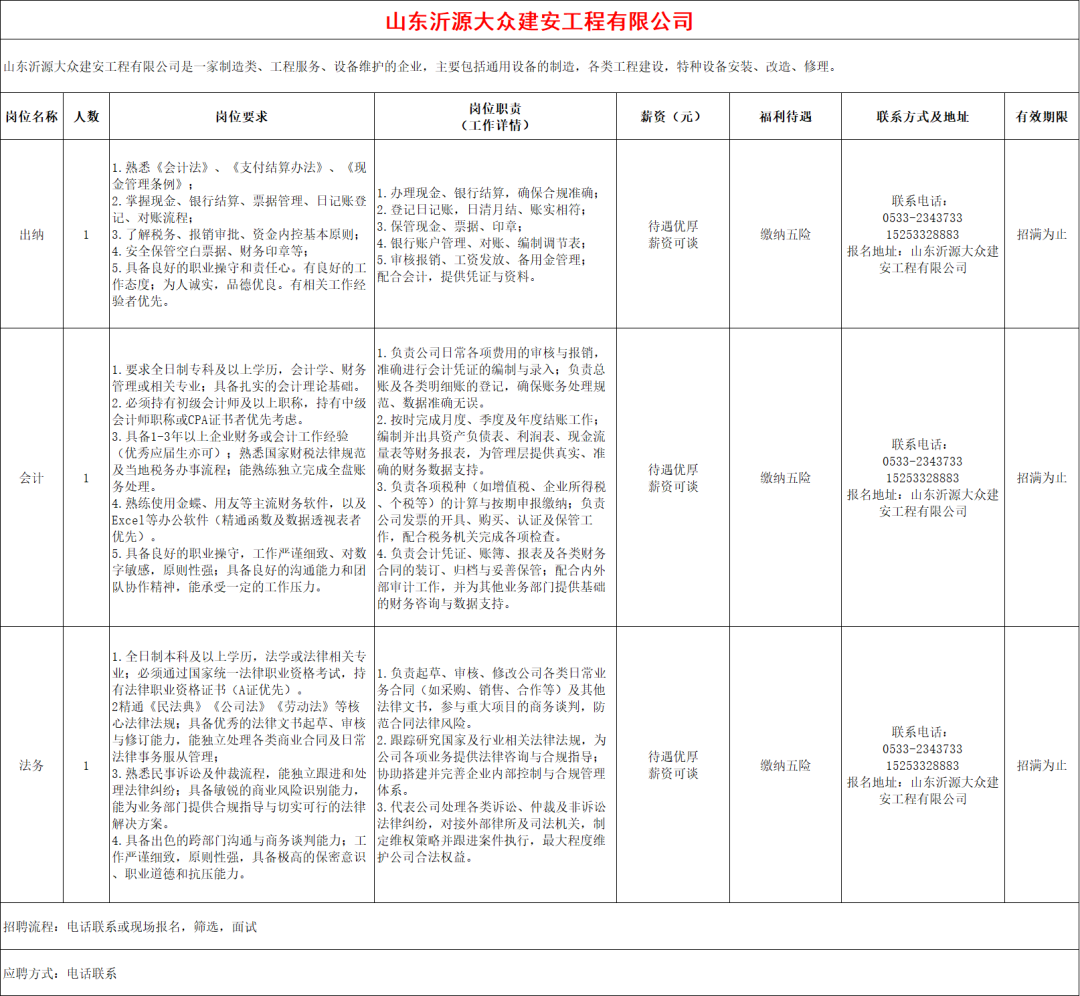 山东沂源大众建安工程有限公司招聘出纳,会计,法务