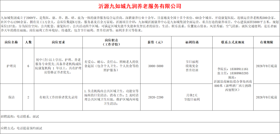 沂源九如城九润养老服务有限公司招聘护理员,保洁
