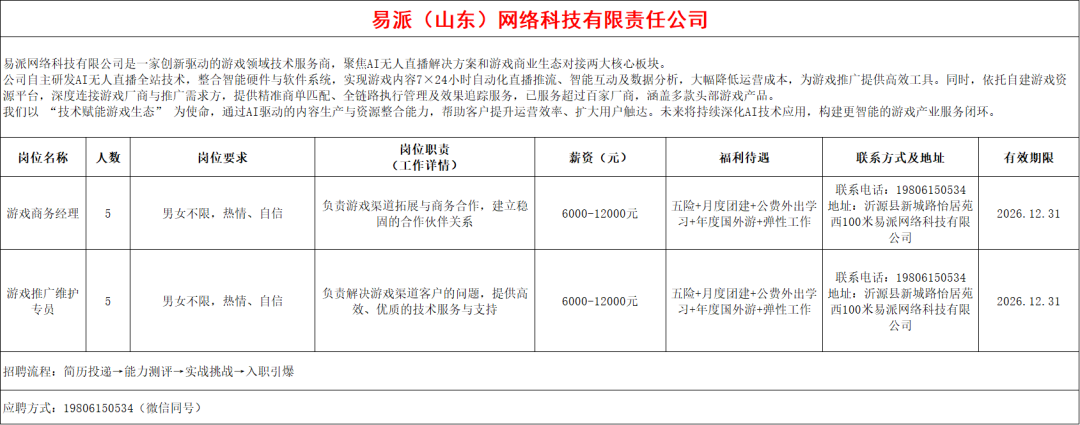 易派(山东)网络科技有限责任公司招聘游戏商务经理,游戏推广维护专员