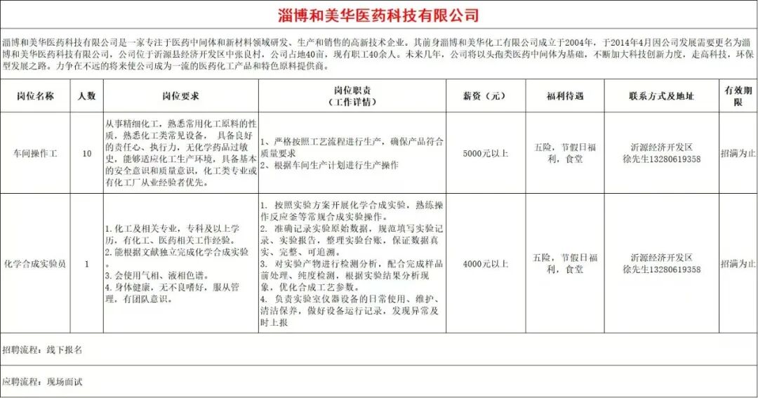 淄博和美华医药科技有限公司招聘信息