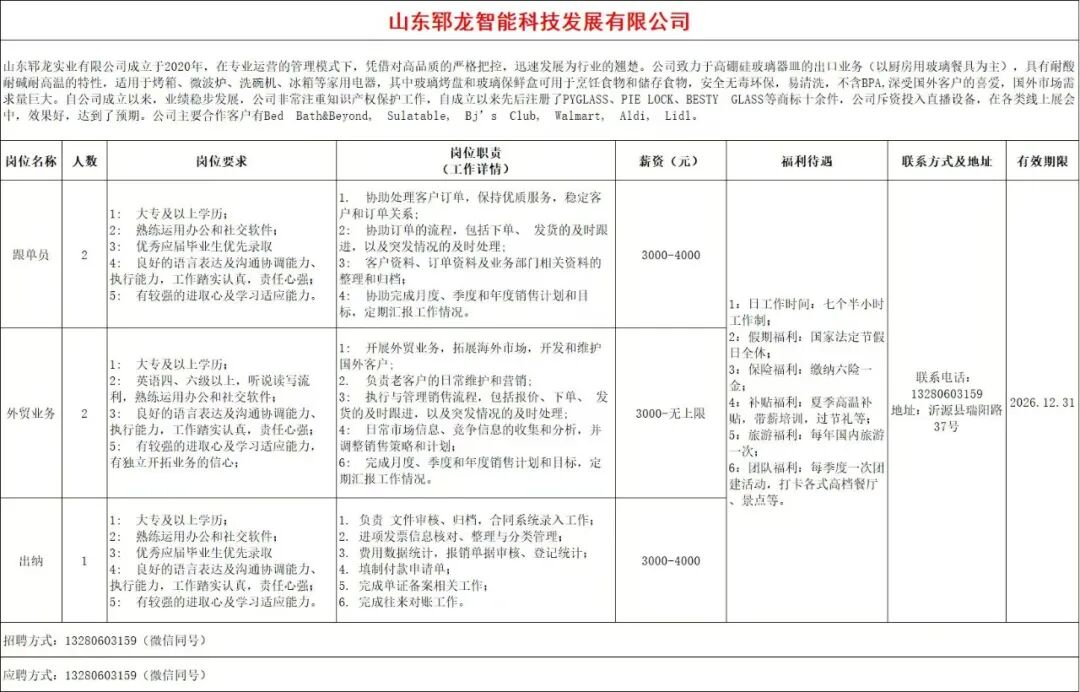 山东郓龙智能科技发展有限公司招聘