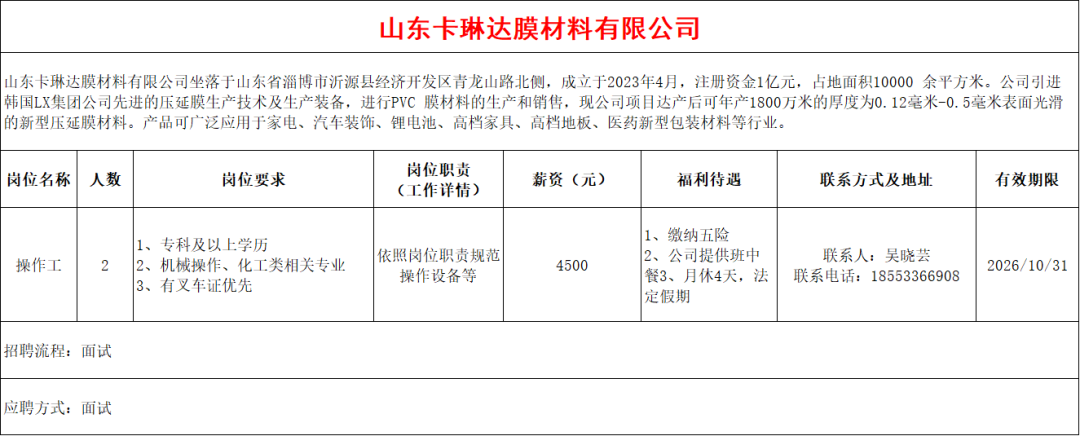 山东卡琳达膜材料有限公司招聘操作工